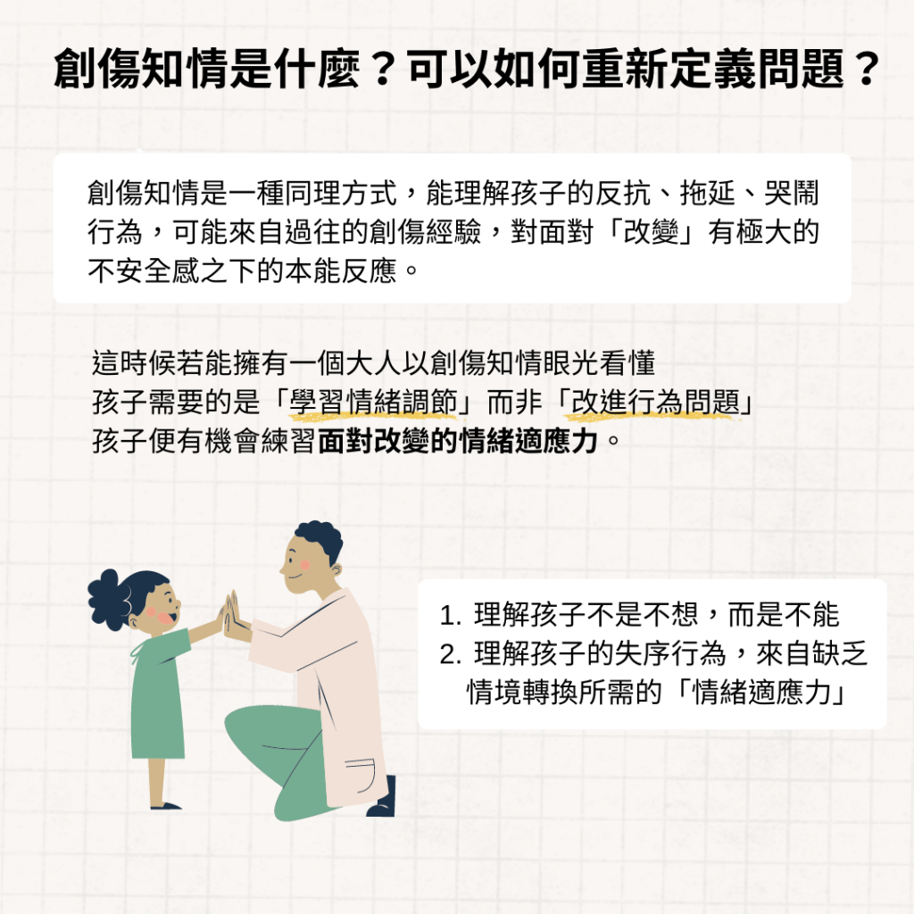 你有碰過這樣的教育現場嗎？透過創傷知情、正念靜心的引入，小草書屋的老師如何回應這個教育問題呢？如果能以創傷知情眼光重新詮釋問題，老師將不再疲於管秩序，也能減少師生間因指責而生的嫌隙；孩子也能有機會學習更多安定情緒的策略。ㄧ、先以「創傷知情」重新定義失序問題，能辨識孩子的反抗與拖延行為，可能來自過往創傷中，面對「情境改變」所帶來的不安全感。 | 小草書屋∞青草職能學苑