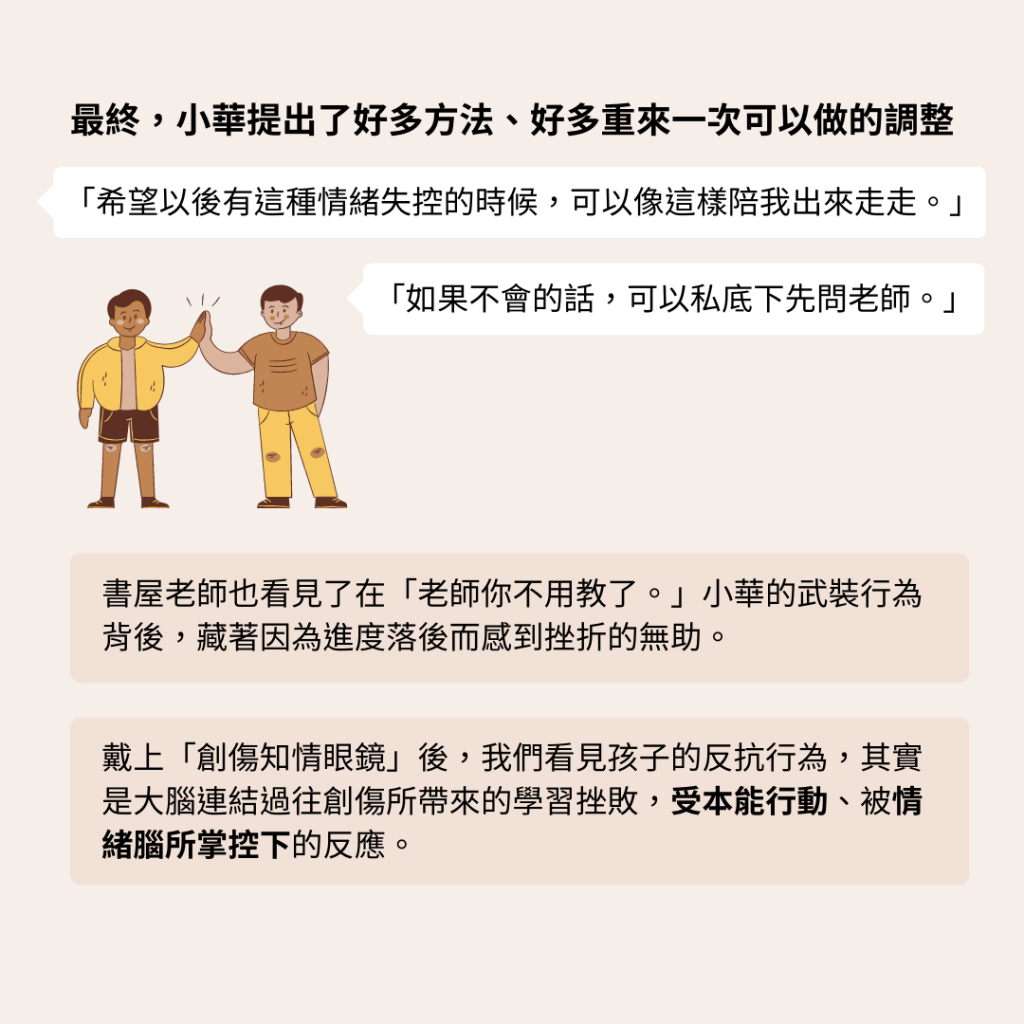 孩子情緒爆炸無法溝通，該怎麼辦？創傷知情專欄｜透過一調節、二連結、三便可說理囉！成為創傷知情教育者很重要的一點，就是理解大腦與神經系統的運作。孩子大部分所展現的反抗行為，很可能都來自於下層腦「情緒腦」的行為，因為上層腦「理智腦」仍在發展，還在慢慢學習如何以語言表達情緒、思考和判斷。而我們都希望孩子擁有情緒調節的能力，但若要孩子學會，孩子須先擁有「協同調節」的經驗。也就是當孩子情緒爆炸時，需要大人在一旁陪伴他如何調節情緒。 | 小草書屋∞青草職能學苑