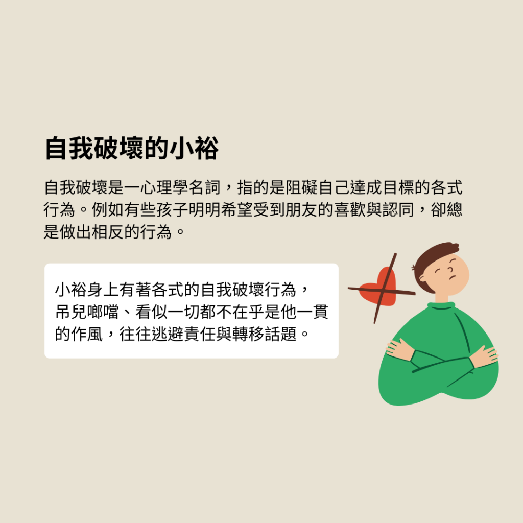 以創傷知情四要素認識自我破壞的孩子什麼是自我破壞？為什麼孩子會出現自我破壞行為？ㄧ、理解創傷｜了解創傷對於大腦的傷害；二、辨認創傷｜辨別創傷的行為跡象；三、利用創傷知識做回應；四、防止再度受創。打破負向循環，願我們為孩子創造關鍵的開始。認識更多創傷知情，歡迎持續追蹤小草書屋，陪伴我們一起為孩子的教育努力。 | 小草書屋∞青草職能學苑