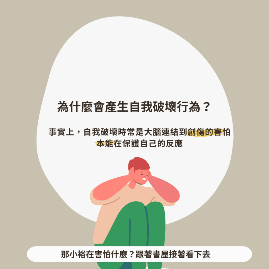 以創傷知情四要素認識自我破壞的孩子什麼是自我破壞？為什麼孩子會出現自我破壞行為？ㄧ、理解創傷｜了解創傷對於大腦的傷害；二、辨認創傷｜辨別創傷的行為跡象；三、利用創傷知識做回應；四、防止再度受創。打破負向循環，願我們為孩子創造關鍵的開始。認識更多創傷知情，歡迎持續追蹤小草書屋，陪伴我們一起為孩子的教育努力。 | 小草書屋∞青草職能學苑