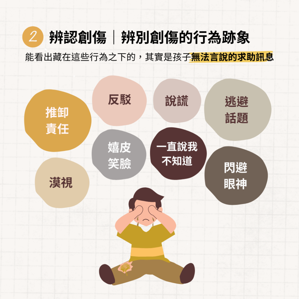 以創傷知情四要素認識自我破壞的孩子什麼是自我破壞？為什麼孩子會出現自我破壞行為？ㄧ、理解創傷｜了解創傷對於大腦的傷害；二、辨認創傷｜辨別創傷的行為跡象；三、利用創傷知識做回應；四、防止再度受創。打破負向循環，願我們為孩子創造關鍵的開始。認識更多創傷知情，歡迎持續追蹤小草書屋，陪伴我們一起為孩子的教育努力。 | 小草書屋∞青草職能學苑